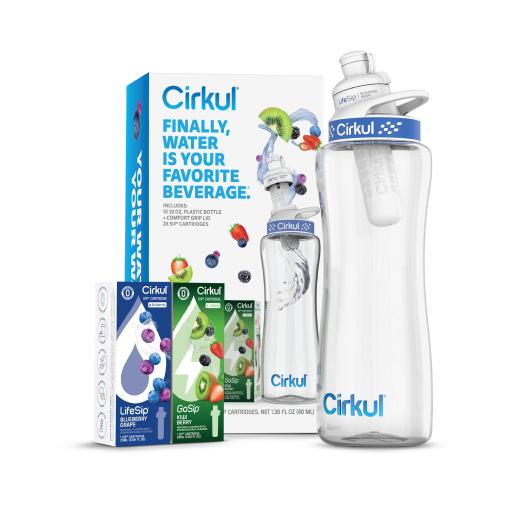 32oz. Plastic Bottle Starter Kit - Ready Routine