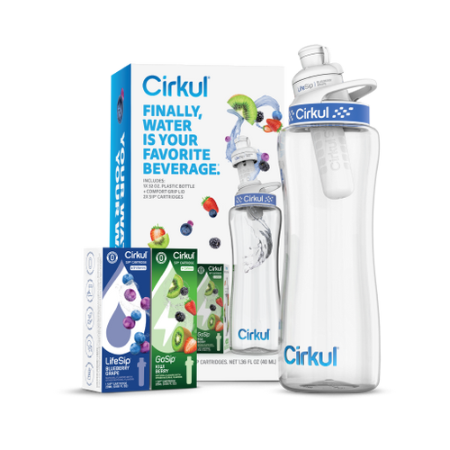 32oz. Plastic Bottle Starter Kit - Ready Routine
